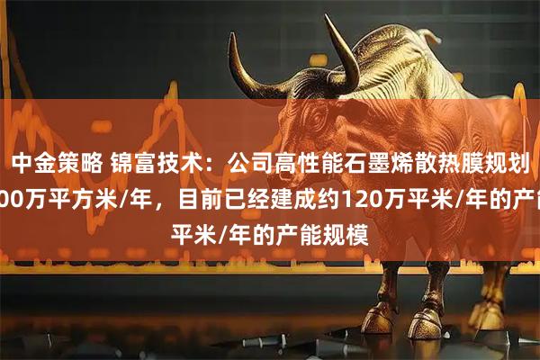 中金策略 锦富技术：公司高性能石墨烯散热膜规划产能400万平方米/年，目前已经建成约120万平米/年的产能规模