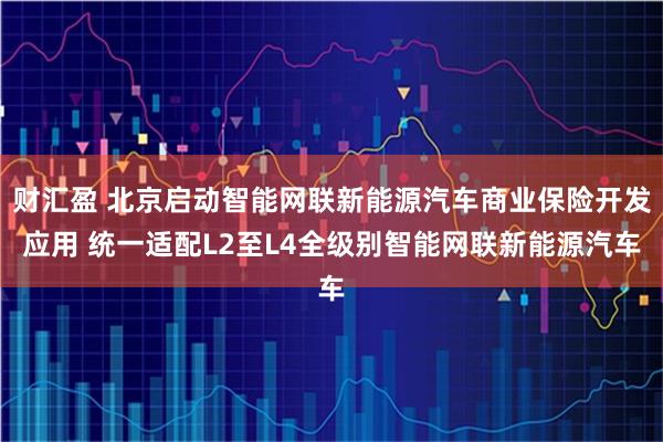 财汇盈 北京启动智能网联新能源汽车商业保险开发应用 统一适配L2至L4全级别智能网联新能源汽车